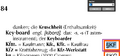 Vorschaubild der Version vom 14:09, 7. Jul. 2026